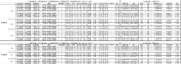 我的勇者【法师】褪羽斯托拉斯调整 & 全新魂卡传说勇者鬼(图4)