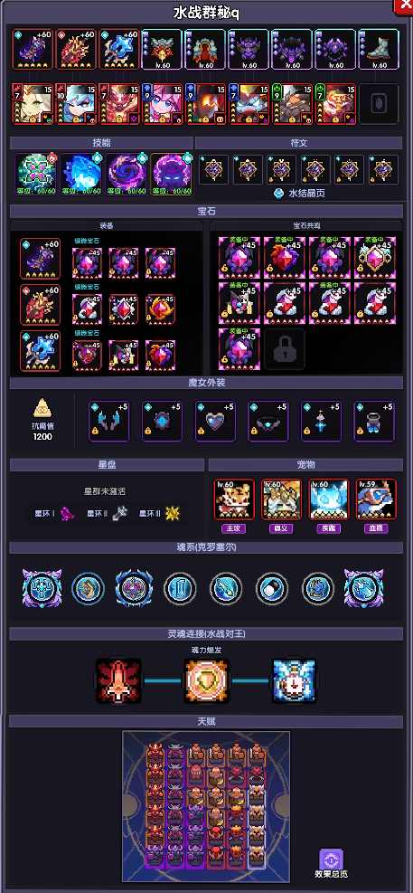 我的勇者【对群大秘境向】【勇者节版本】褪羽斯托水战攻略(图2)