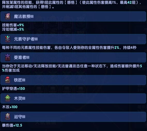 我的勇者【霍格沃茨魔法学院】新木戎姒法师群怪秘境148打法(图8)