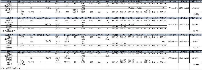 我的勇者【游仙门】【微帕】【通用对群】海游攻略更新至2025.3.20版本(图2)