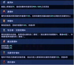 我的勇者【霍格沃茨魔法学院】褪羽斯托拉斯新水法师竞技场攻略(图7)