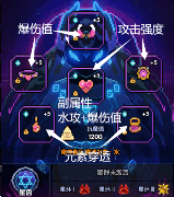 我的勇者【霍格沃茨魔法学院】褪羽斯托拉斯新水法师竞技场攻略(图17)