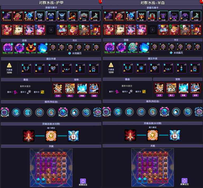 我的勇者【褪羽•斯托拉斯】【新水战士】【对群秘境】新水战英魂对群攻略(图2)