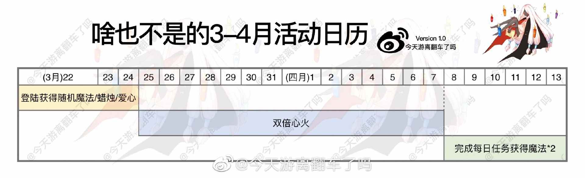 光·遇3月23日每日任务攻略加活动日历图(图5)