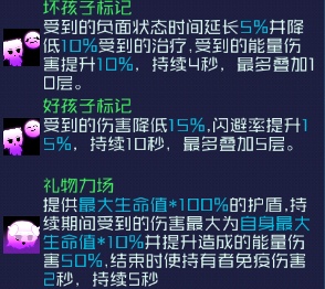 魂器学院圣夜测评(图3)