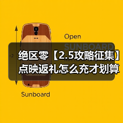 绝区零【2.5攻略征集】点映返礼怎么充才划算!(图4) 绝区零【2.5攻略征集】点映返礼怎么充才划算!(图4)