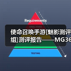 使命召唤手游[魅影测评组]测评报告——MG36轻机枪（图4）