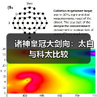 诸神皇冠大剑向:太自与科太比较(图4) 诸神皇冠大剑向:太自与科太比较(图4)