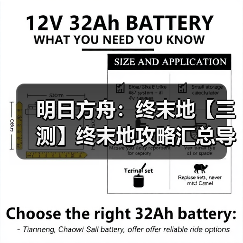 明日方舟：终末地【三测】终末地攻略汇总导航（图2）