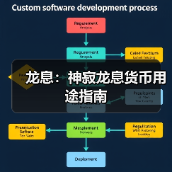 龙息：神寂龙息货币用途指南（图3）