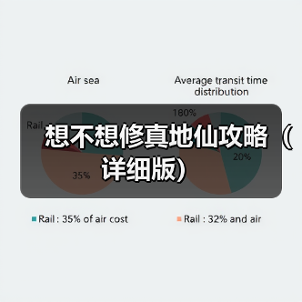 想不想修真地仙攻略(详细版)(图2) 想不想修真地仙攻略(详细版)(图2)