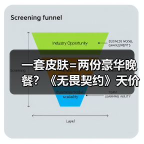 一套皮肤=两份豪华晚餐?《无畏契约》天价定价引争议(图2) 一套皮肤=两份豪华晚餐?《无畏契约》天价定价引争议(图2)