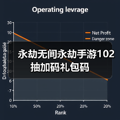 永劫无间永劫手游102抽加码礼包码（图1）
