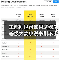 王都创世录如果武器店等级太高小说书刷不出来怎么办？（图2）