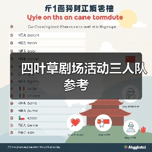 四叶草剧场活动三人队参考（图2）