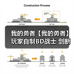 我的勇者【我的勇者】玩家自制BD战士 剑断万古:魔女凝心(图1) 我的勇者【我的勇者】玩家自制BD战士 剑断万古:魔女凝心(图1)