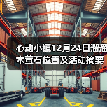 心动小镇12月24日溜溜木萤石位置及活动摘要（图1）