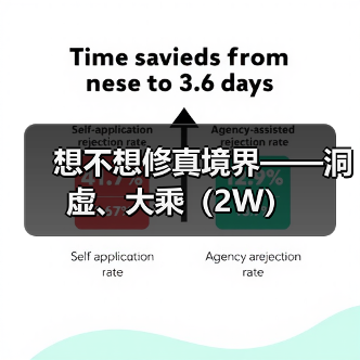 想不想修真境界——洞虚、大乘（2W）（图1）