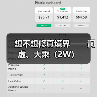 想不想修真境界——洞虚、大乘（2W）（图4）