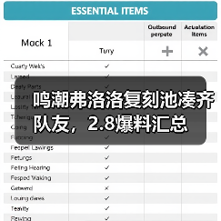 鸣潮弗洛洛复刻池凑齐队友，2.8爆料汇总（图2）