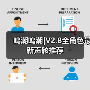 鸣潮鸣潮|V2.8全角色最新声骸推荐（图1）