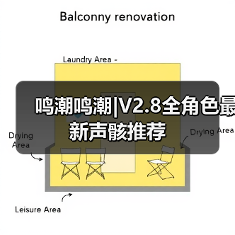 鸣潮鸣潮|V2.8全角色最新声骸推荐（图2）
