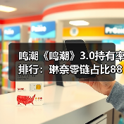鸣潮《鸣潮》3.0持有率排行：琳奈零链占比88%，千咲多链抽取破圈（图1）