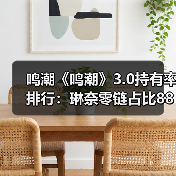 鸣潮《鸣潮》3.0持有率排行：琳奈零链占比88%，千咲多链抽取破圈（图3）