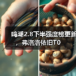 鸣潮2.8下半强度榜更新,弗洛洛依旧T0(图1) 鸣潮2.8下半强度榜更新,弗洛洛依旧T0(图1)