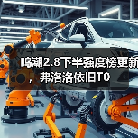 鸣潮2.8下半强度榜更新,弗洛洛依旧T0(图4) 鸣潮2.8下半强度榜更新,弗洛洛依旧T0(图4)