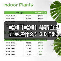 鸣潮【鸣潮】萌新自选五星选什么？3.0卡池怎么抽？（图1）