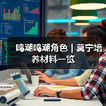 鸣潮鸣潮角色 | 莫宁培养材料一览（图1）