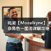 鸣潮【Moealkyne】琳奈角色一图流详解攻略（图1）