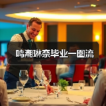 鸣潮琳奈毕业一图流（图1）