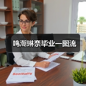 鸣潮琳奈毕业一图流（图2）