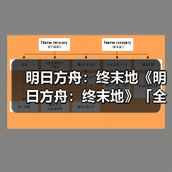 明日方舟：终末地《明日方舟：终末地》「全面测试」测试结束（图1）