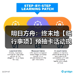 明日方舟：终末地【临行事项】预抽卡活动现已开启！（图3）