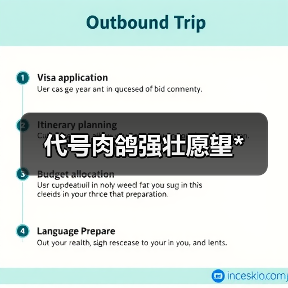 代号肉鸽强壮愿望*（图1）