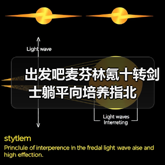 出发吧麦芬林氪十转剑士躺平向培养指北（图2）