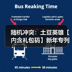 随机冲突:土豆英雄【内含礼包码】新年专列 · 开往2026的祝福(图2) 随机冲突:土豆英雄【内含礼包码】新年专列 · 开往2026的祝福(图2)