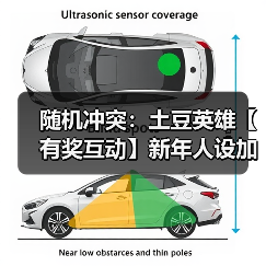 随机冲突：土豆英雄【有奖互动】新年人设加载中：副本战神or派对社牛？（图2）
