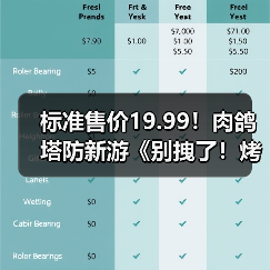 标准售价19.99!肉鸽塔防新游《别拽了!烤串师傅》现已定档2月2日!(图2) 标准售价19.99!肉鸽塔防新游《别拽了!烤串师傅》现已定档2月2日!(图2)