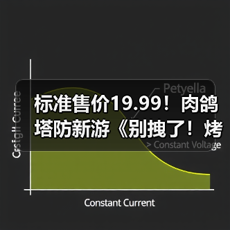 标准售价19.99!肉鸽塔防新游《别拽了!烤串师傅》现已定档2月2日!(图4) 标准售价19.99!肉鸽塔防新游《别拽了!烤串师傅》现已定档2月2日!(图4)