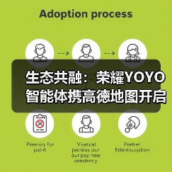 生态共融:荣耀YOYO智能体携高德地图开启“一体化服务”新时代(图2) 生态共融:荣耀YOYO智能体携高德地图开启“一体化服务”新时代(图2)