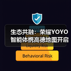 生态共融:荣耀YOYO智能体携高德地图开启“一体化服务”新时代(图3) 生态共融:荣耀YOYO智能体携高德地图开启“一体化服务”新时代(图3)