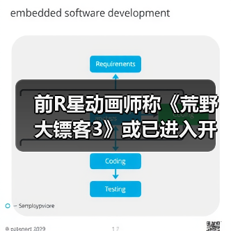前R星动画师称《荒野大镖客3》或已进入开发阶段了(图4) 前R星动画师称《荒野大镖客3》或已进入开发阶段了(图4)