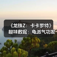 《龙珠Z:卡卡罗特》趣味数据:龟派气功发动78亿次!(图4) 《龙珠Z:卡卡罗特》趣味数据:龟派气功发动78亿次!(图4)