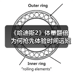 《哈迪斯2》体量翻倍 为何抢先体验时间远短于一代？（图2）
