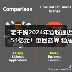 老干妈2024年营收逼近54亿元！重回巅峰 稳居行业第一（图1）
