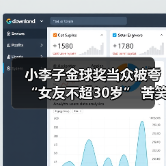 小李子金球奖当众被夸“女友不超30岁” 苦笑反应曝光（图2）